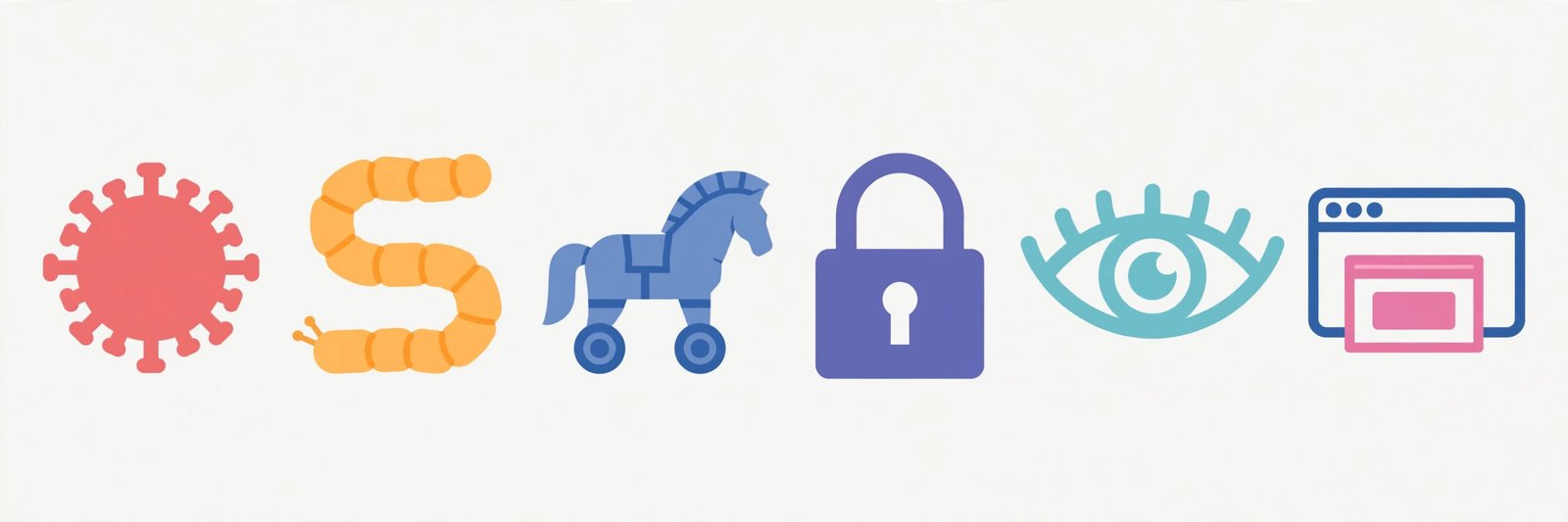 Main types of malware including virus, ransomware, trojan and spyware
