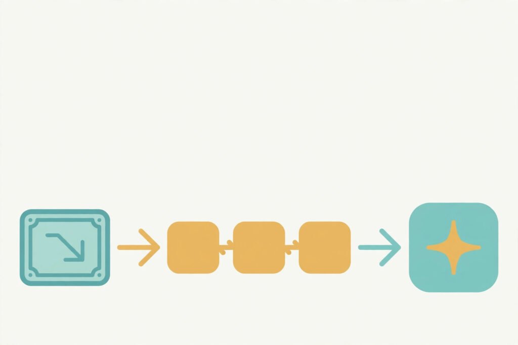 Simple visual explanation of what is an algorithm, showing input, steps, and output as a clear flow